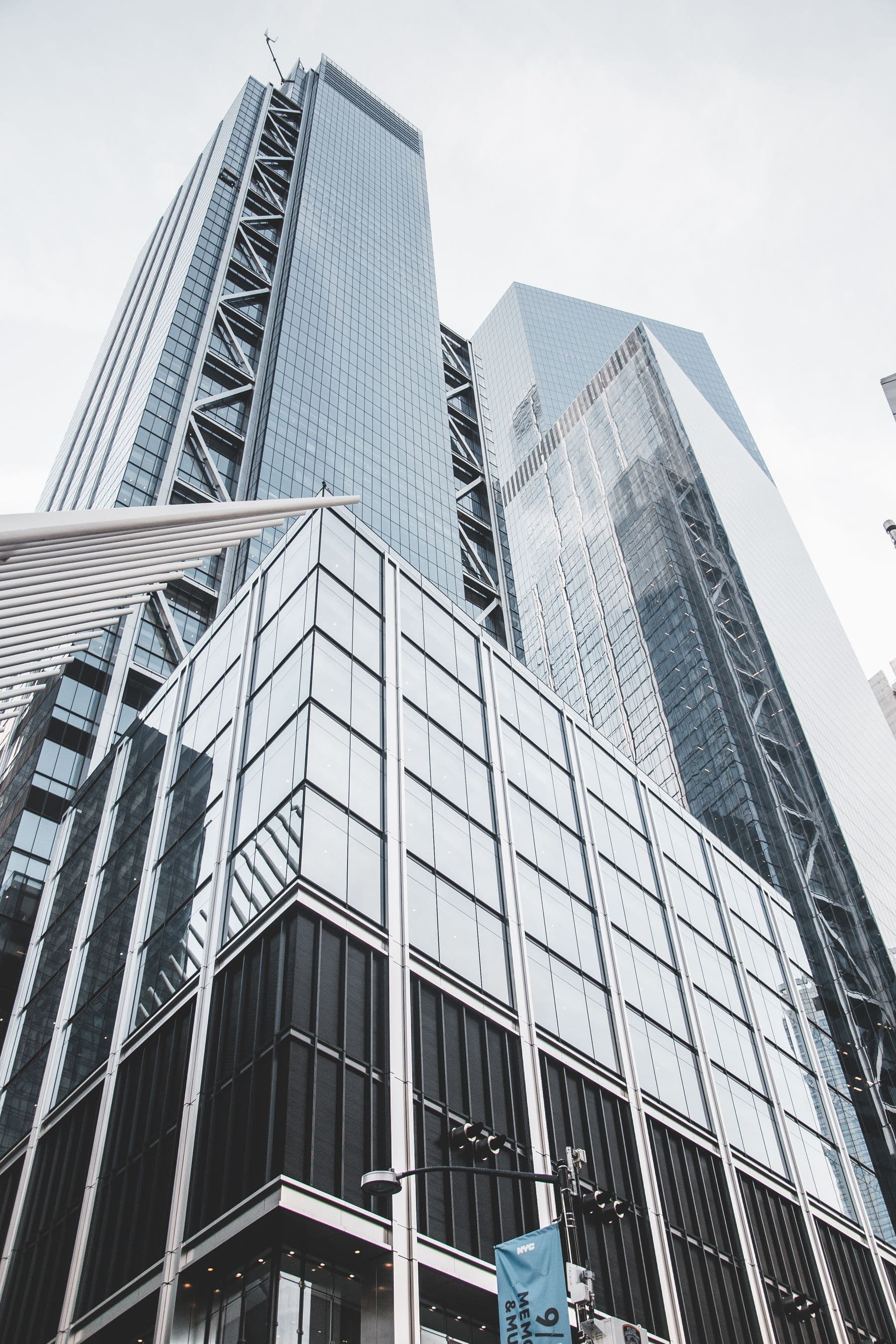 Institutional corporate readiness